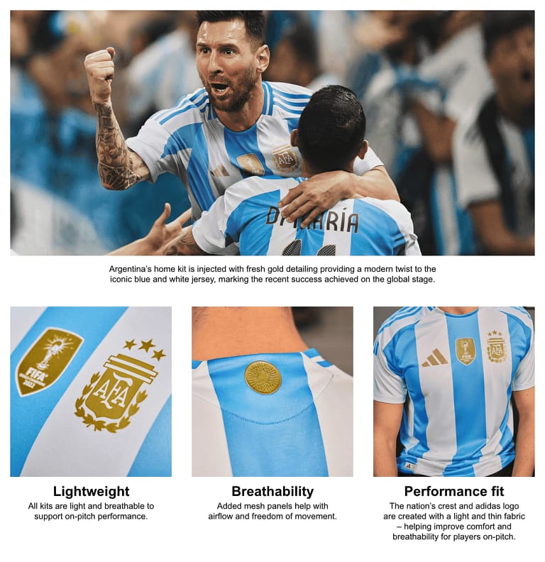 Argentina 2024 home kit introduce